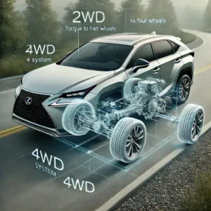 レクサスNXの4WDの切り替えの仕組みと必要なのか？2WDとの違いや特徴