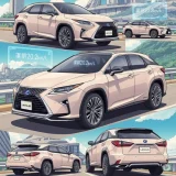 レクサスRX350h 燃費は20.2km/L？WLTC・実燃費・満足度を数値で